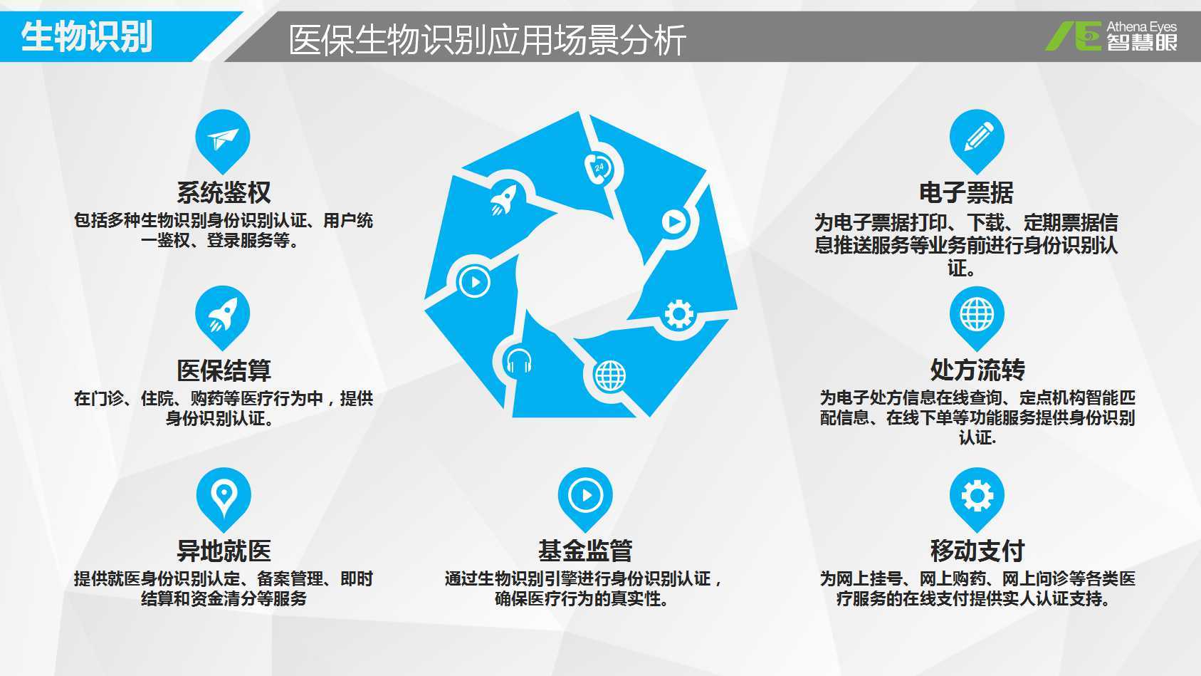 佛山医保套现中介微信(医保套现被骗了怎么办)