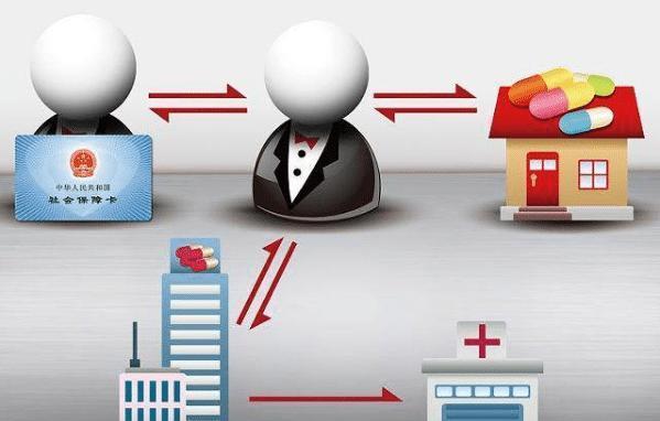 佛山医保余额套现渠道(医保钱如何套现)