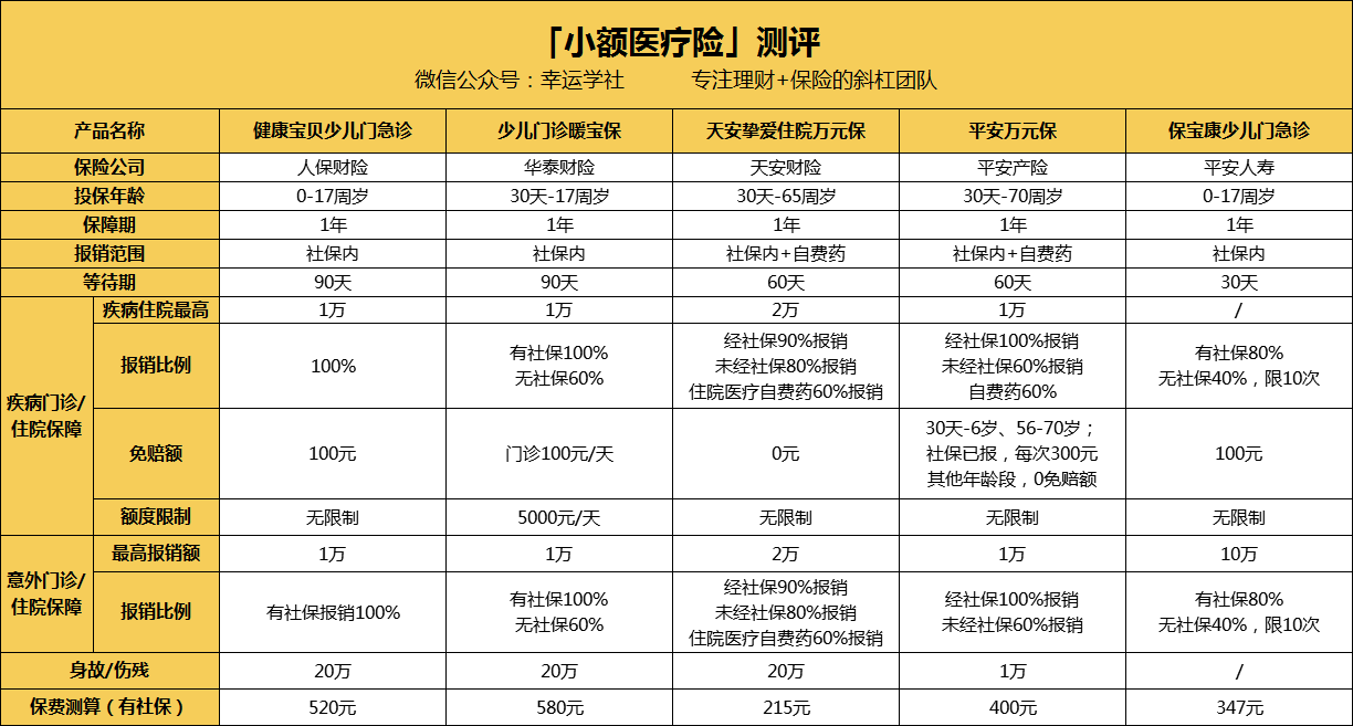 佛山医保小额提取代办600以内(医保提取24小时中介)