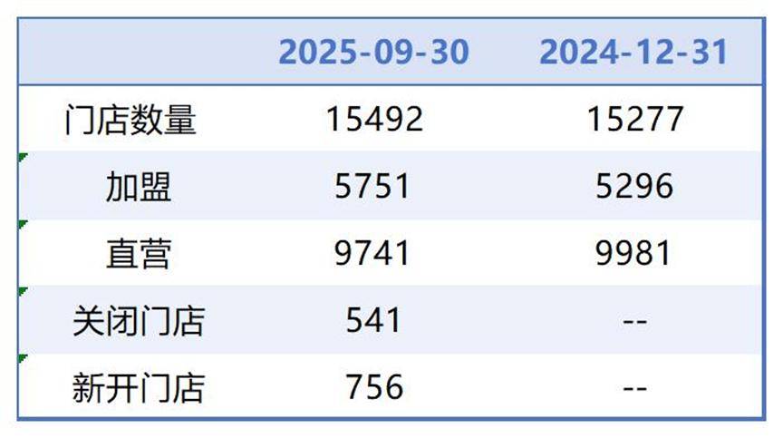 佛山医保套现联系方式小额(医保套现的方式有哪些)