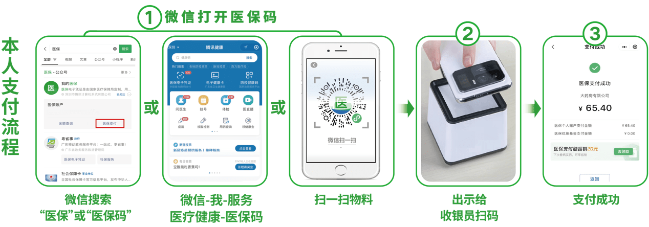 佛山24小时在线套医保卡微信(医保取现24小时微信)