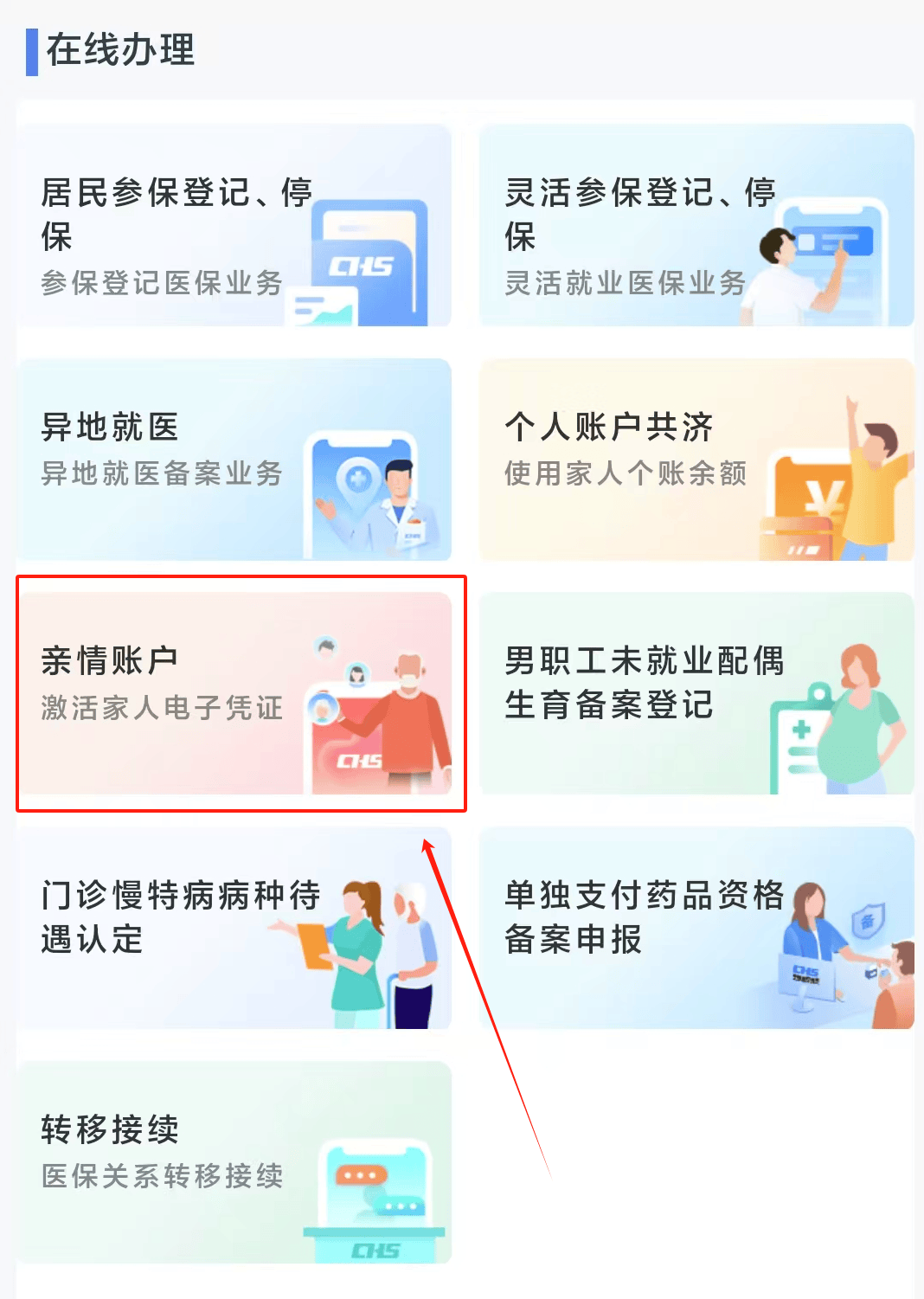 佛山医保24小时微信中介代取代办(微信医保怎么代办)