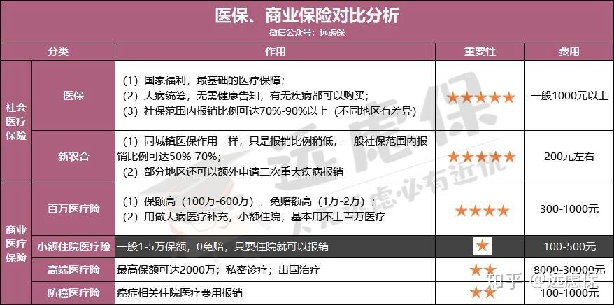 佛山医保小额提取代办600以内(医保提取微信24小时)