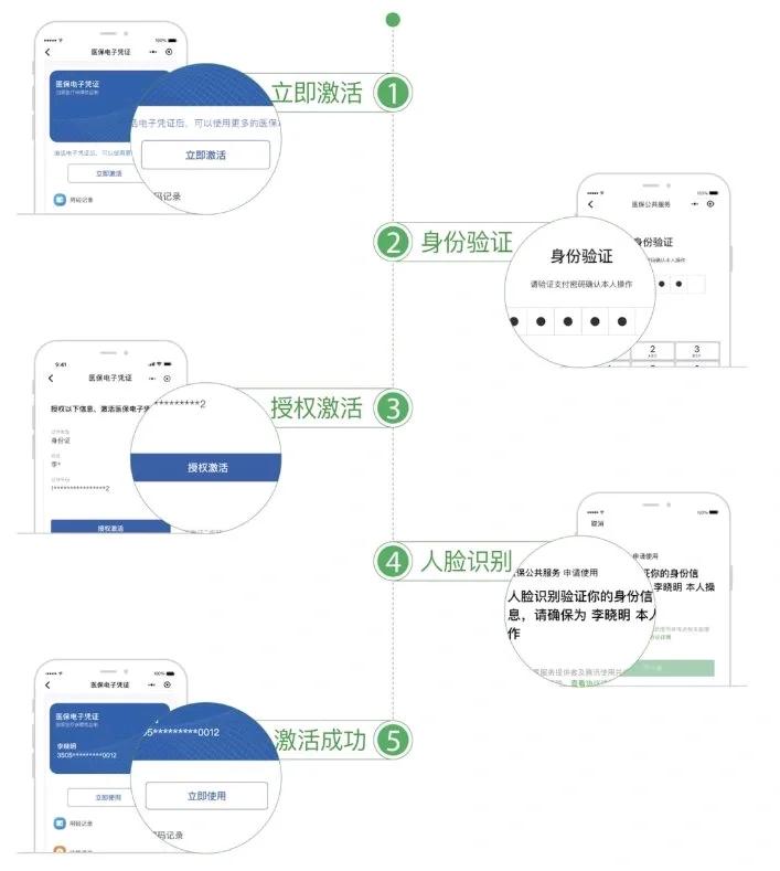 佛山武汉医保卡余额提取(武汉医保卡余额提取多久到账)
