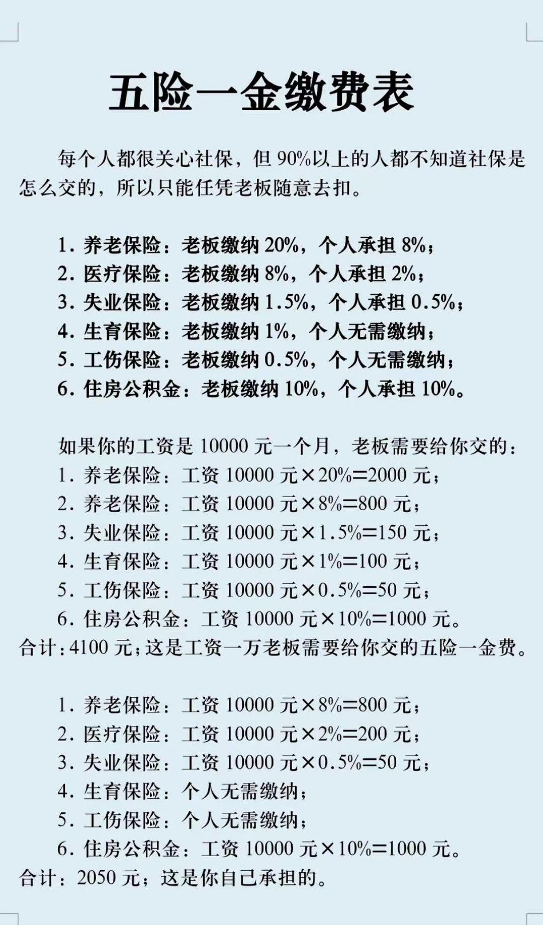 佛山职工医保和居民医保的区别(北京职工医保和居民医保的区别)